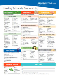 ARKRAY Wellness Handy Grocery List